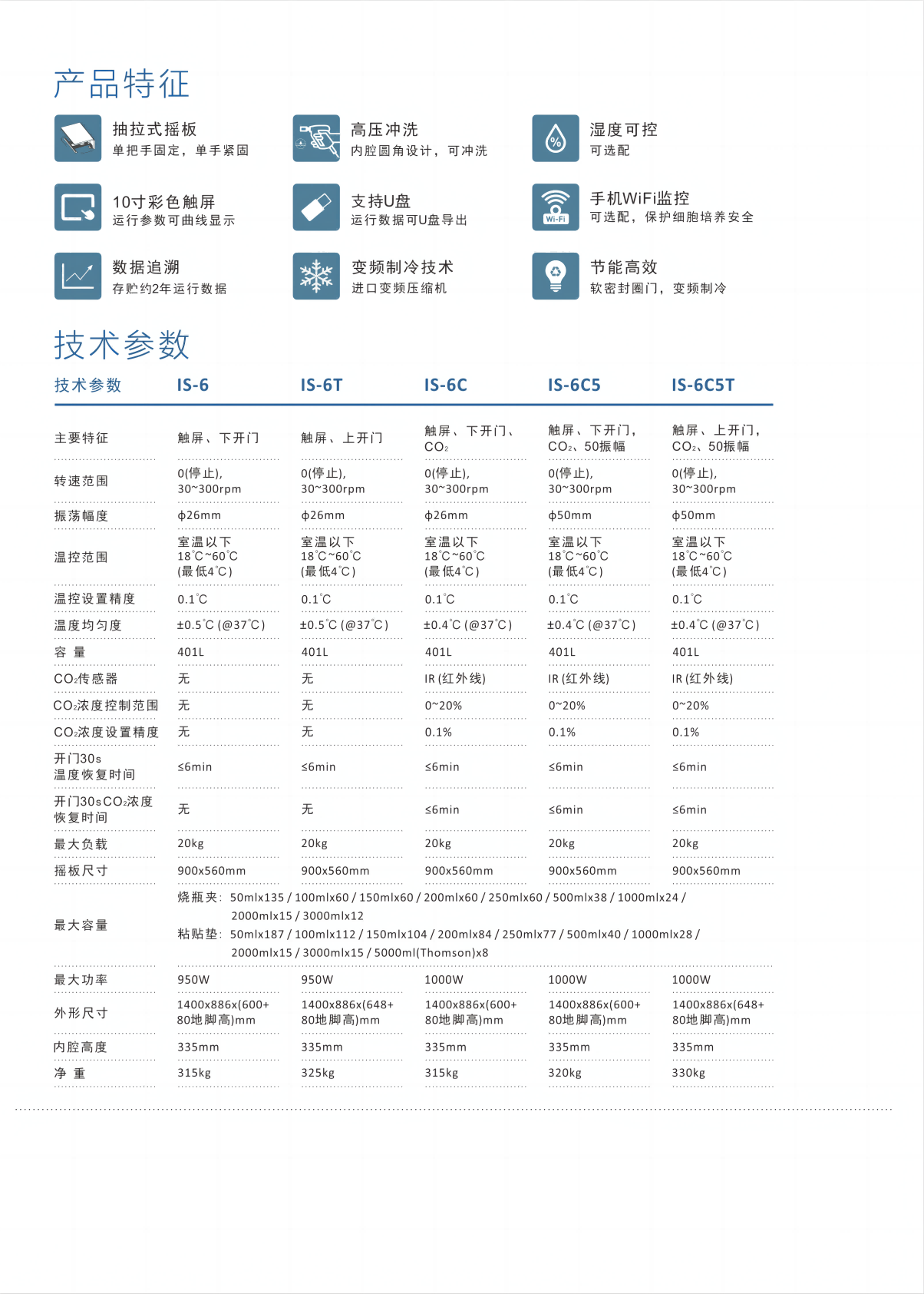 IS-6系列(1)(1)