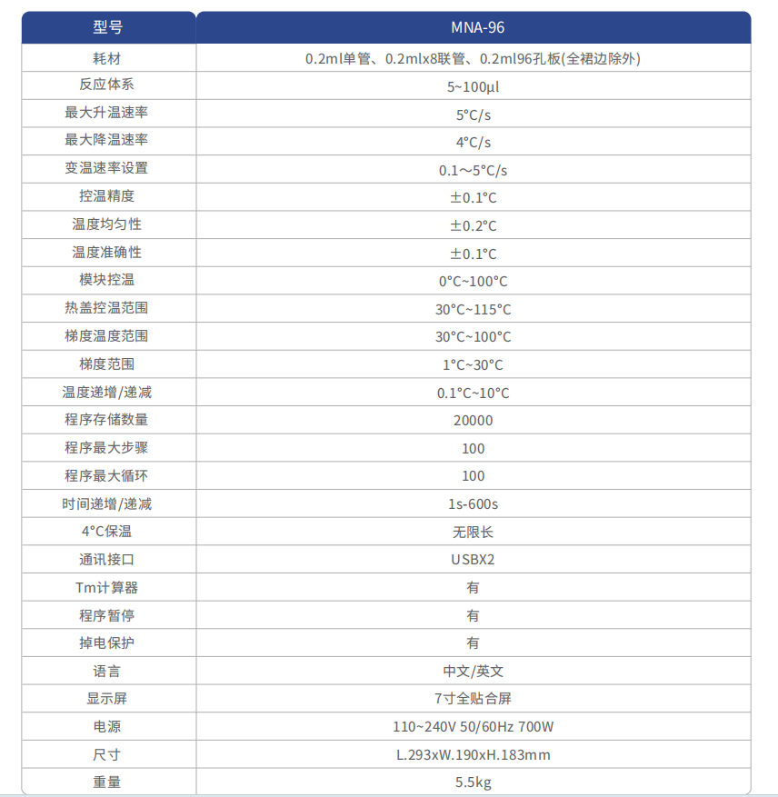MNA-96基因擴(kuò)增儀(PCR儀) 參數(shù)