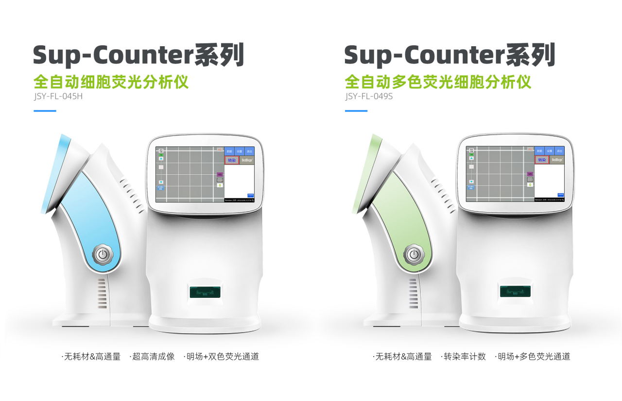 super-counter-上官網(wǎng)